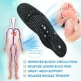 thumbnail image 5 of Daiwa Felicity Acupressure Shiatsu Massaging Magnetic Insoles - Pain Relief & Circulation Boost Shoe Inserts With Foot Magnets - Medium (Women 7.5-9 / Men 6.5-8), 5 of 7