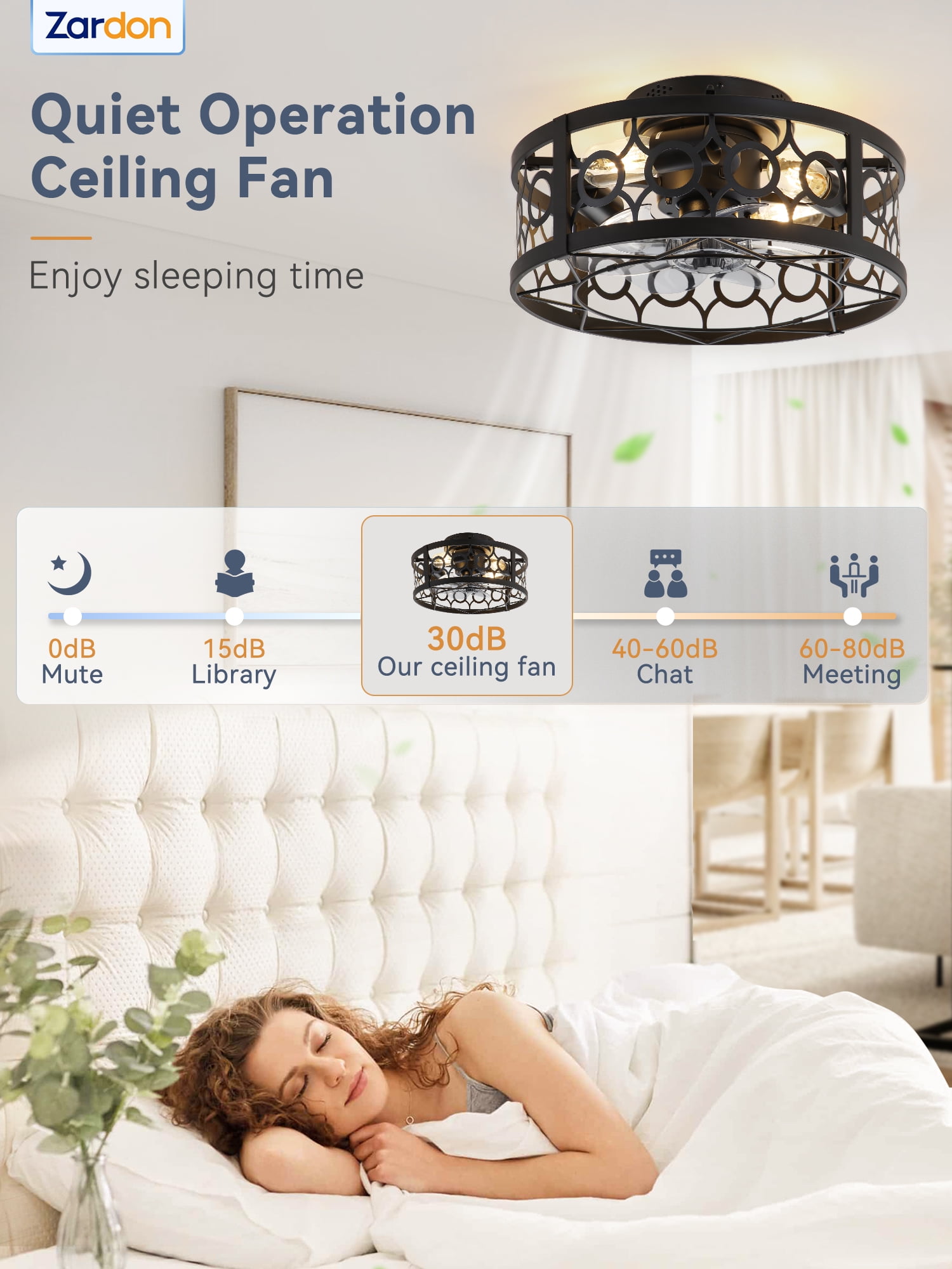 Zardon Ceiling Fans, 16" Caged Low Profile Ceiling Fans with Light and Remote, Reversible 6 Speeds, for Bedroom, Kitchen, Black