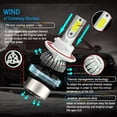 thumbnail image 5 of 2x For Dodge Ram 1500 2006 2007 2008 2009 2010 H13 9008 LED Headlight Bulbs High/Low 6000K White, 5 of 10