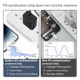 thumbnail image 5 of Hootek USB C Charger Block 4 Pack Fast Charging Adapter 20W Wall Charger Quick Charger Adapter USB Charger Block Fast Charger Plug Phone Charger Compatible with iPhone 15 Sumsung Galaxy, Mixed, 5 of 7