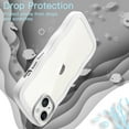 thumbnail image 6 of JETech Cute Case for iPhone 14 Plus 6.7-Inch, Wave Frame Curly Shape Shockproof Phone Cover for Women and Girls, Clear Hard PC Back (White), 6 of 7