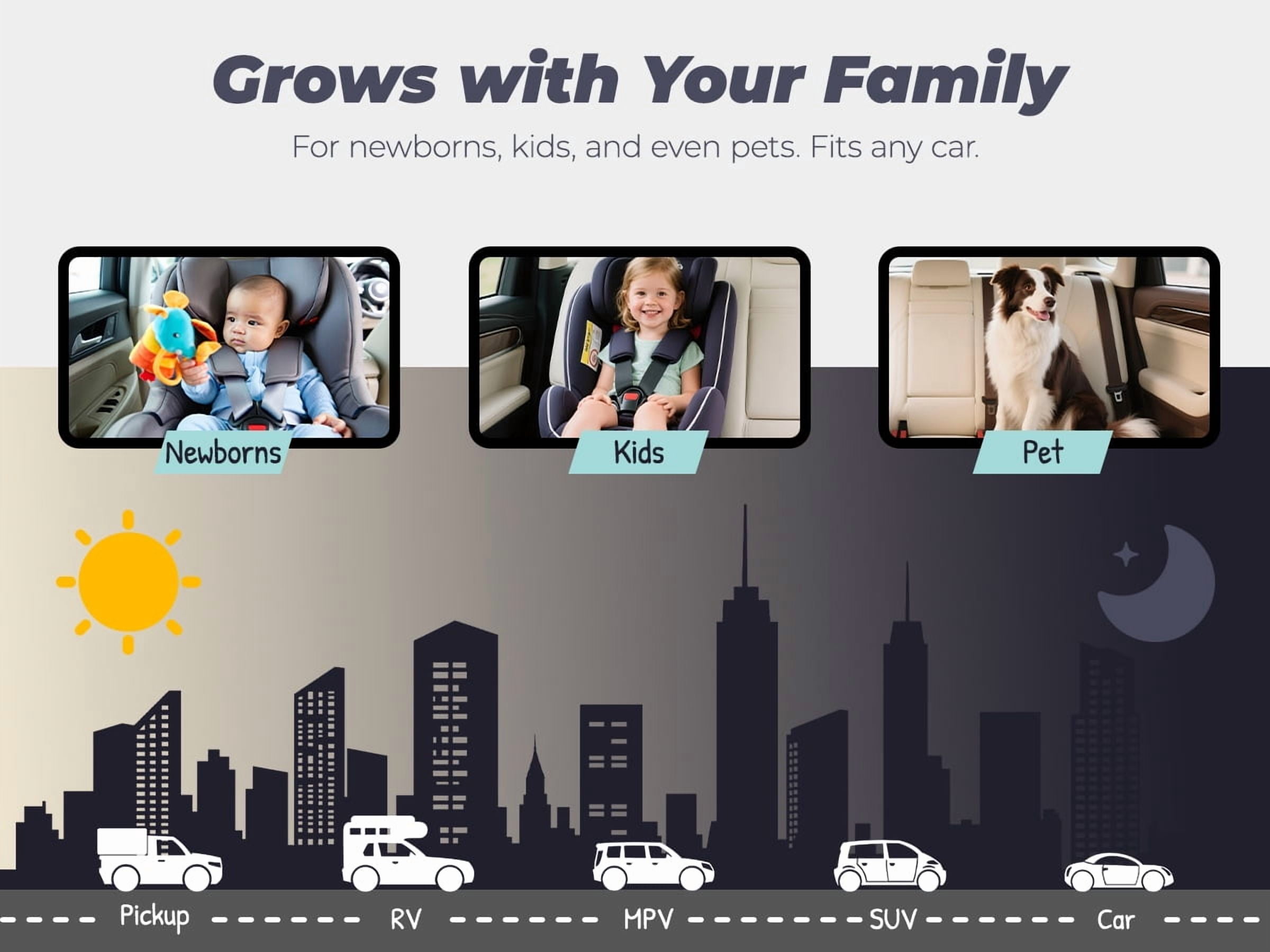 NO.1 Magnetic Baby Car Camera, 5'' 1080P IPS Monitor with Auto Night Vision, 360° Rotation & Zoom/Mirror Modes, USB-Powered Baby Monitor for Rear-Facing Car Seats, Includes Car Charger