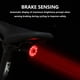 thumbnail image 5 of Luz Trasera de Bicicleta Xihbxyly con Sensor de Freno Inteligente y Carga USB, 5 of 7