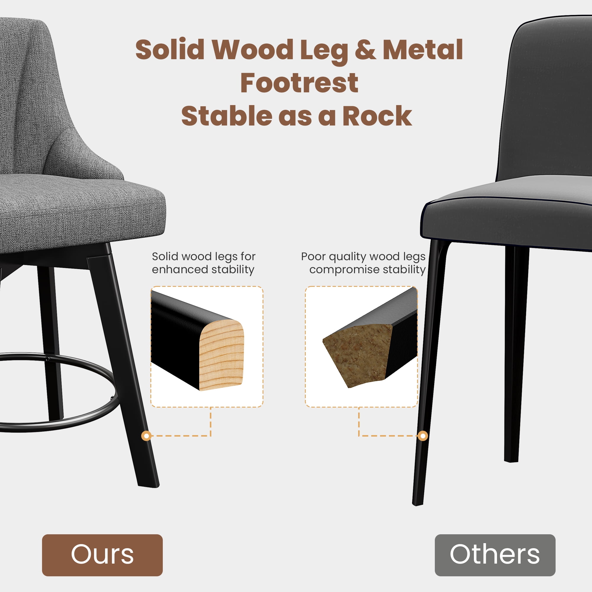 LainTene 24" Counter Height Swivel Bar Stools Set of 3, Fabric Upholstered Counter Barstools with Solid Wood Legs and Backs for Kitchen Island, Home Bar