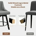 thumbnail image 6 of LainTene 24" Counter Height Swivel Bar Stools Set of 2, Fabric Upholstered Counter Barstools with Solid Wood Legs and Backs for Kitchen Island, Home Bar, 6 of 8