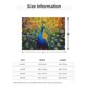 thumbnail image 5 of Fotbe Peacocks Manta de Franela con Estampado, Manta Ultrasuave para Cama, Sofá, Auto, Hipoalergénica y Antibolitas-80"x60", 5 of 6