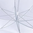 thumbnail image 4 of Neewer Professional 33inches/84cm White Translucent Reflector Umbrella for Photography Studio Light Flash, 4 of 5