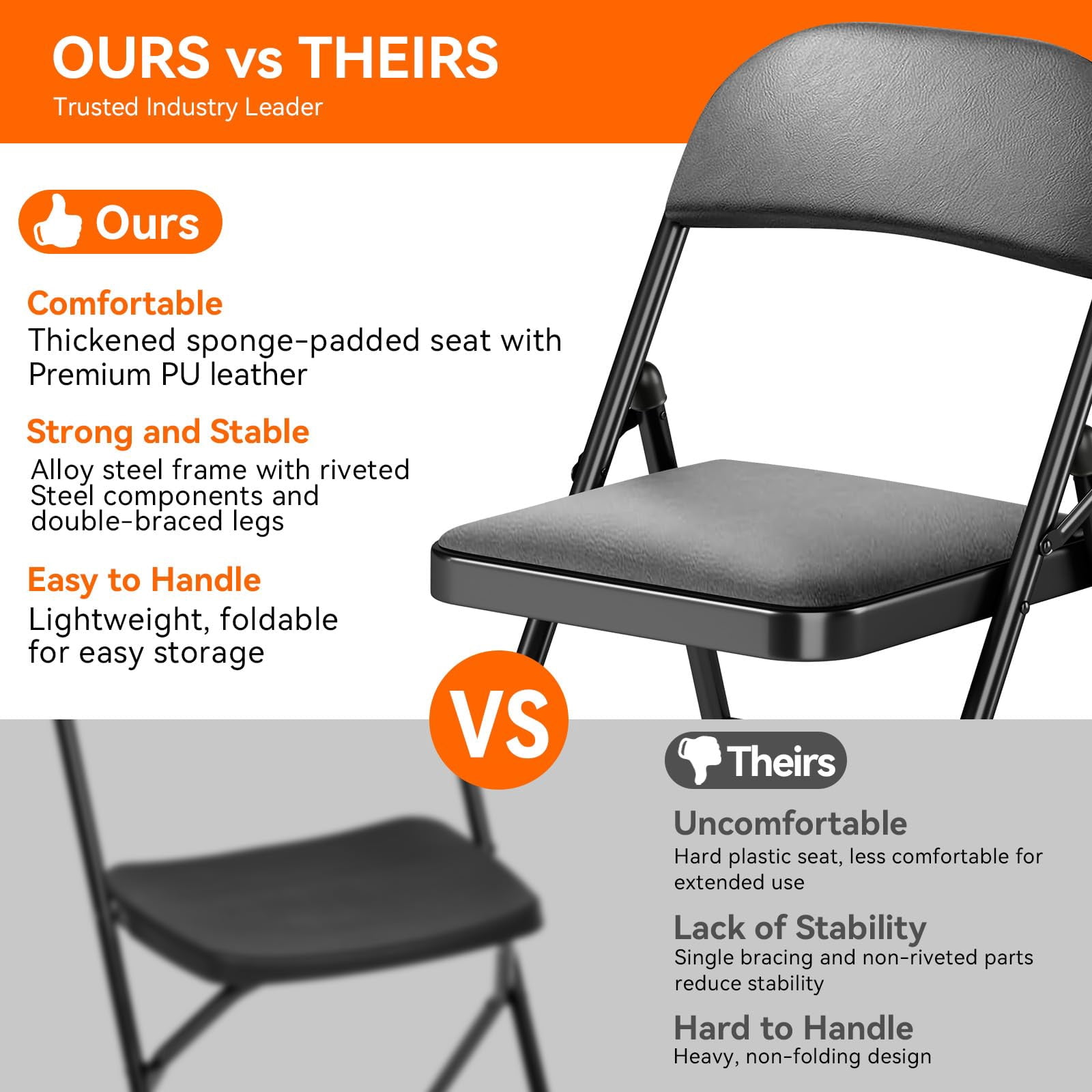Furnibear Cushioned Faux Leather Folding Chairs 2 Pack padded metal event chairs and portable folding chairs for home office and parties foldable set, Black