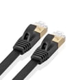 thumbnail image 2 of Simyoung Cat 7 Ethernet Cables 3FT, Premium Flat CAT7 Double Shielded 10 Gigabit 600MHz Ethernet Patch Cable for Modem Router LAN Network, Gold Plated Shielded RJ45 Connectors - Black, 2 of 3