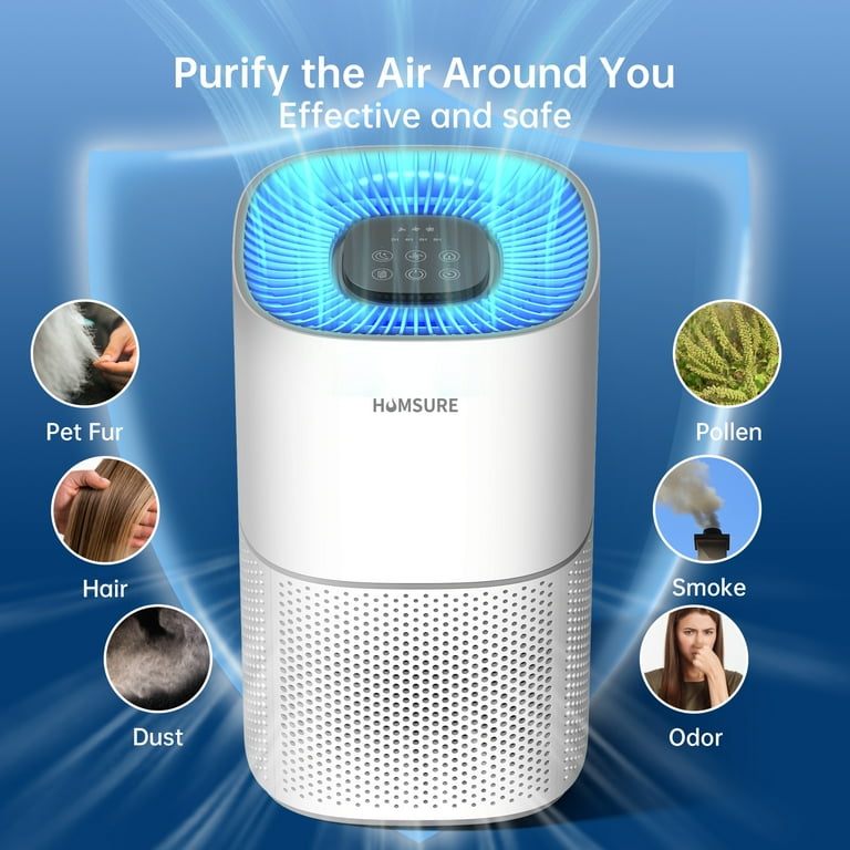 HUMSURE Air Purifier for Home Large Room up to 3500 Sq.ft/H, Air Purifier  for Allergies and Asthma, 4-Stage Hepa Filter Air Purifier, Remove 99.97%  