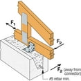 thumbnail image 2 of Simpson Strong Tie HGAM10KTA  Gable Truss Clip/Bracket Wood to Masonry with Screws, 10-Pack, 2 of 3