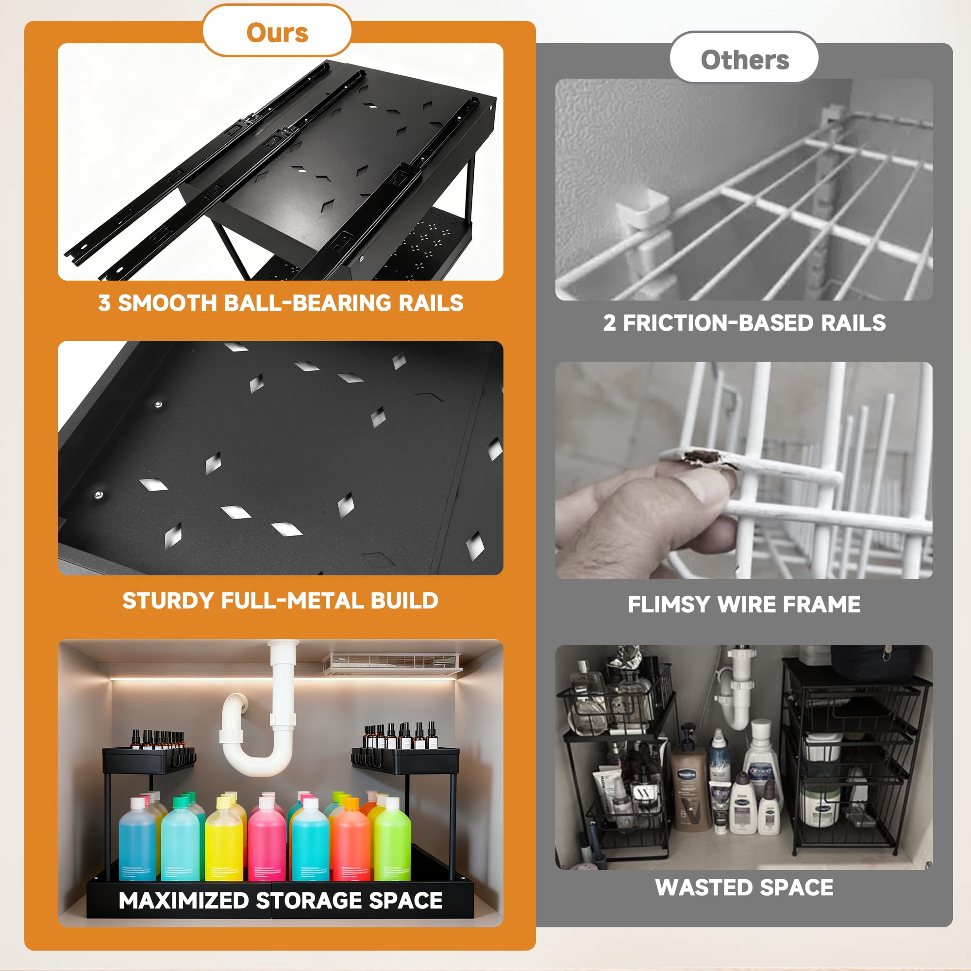 Under Sink Organizer Storage, 2 Tier U-Shape Expandable Multi-Purpose Large Capacity Kitchen Under Sink Organizers for Narrow Space Easy Access Sliding Storage Drawer with Hooks (Black)