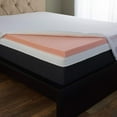 thumbnail image 4 of SleepBetter 2" Tranquil Foam Mattress Topper with Cover, Twin, 4 of 4