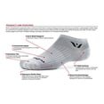 thumbnail image 2 of Swiftwick- ASPIRE SEVEN Cycling Socks for Men & Women | Firm Compression Fit, Lightweight, Tall Crew | White, Large, 2 of 5