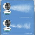 thumbnail image 5 of UttpKLBx Fan That Blows Cold Air Bladeless Portable Mini Fans Household Small Cooler Fan Air Cooler Fan for Room, for Travel (B), 5 of 9