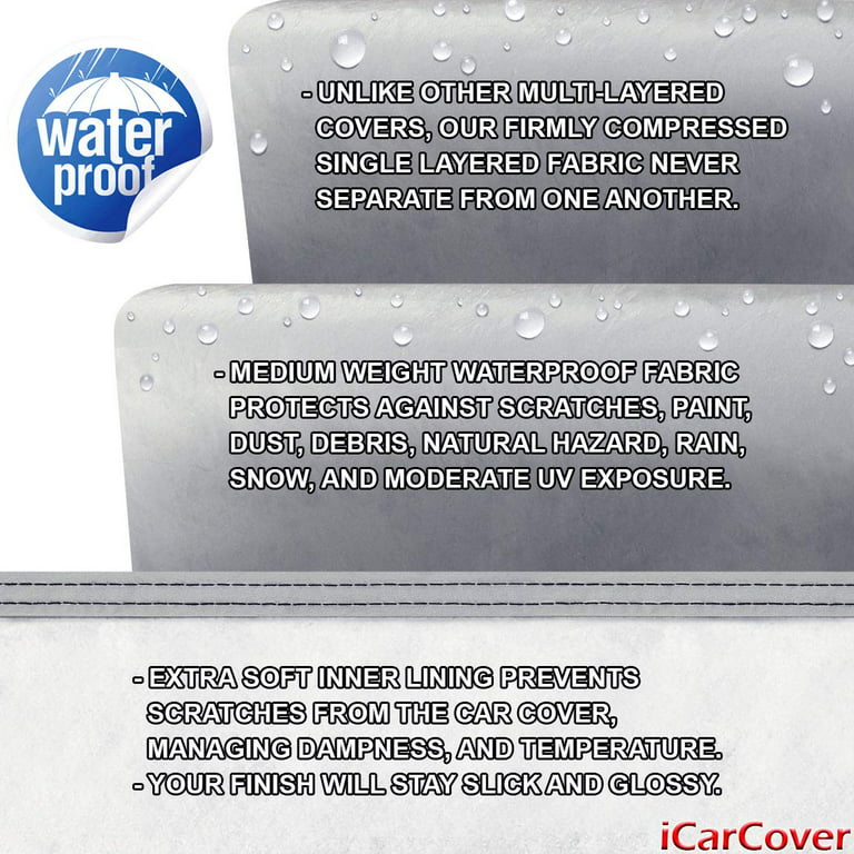 iCarCover Fits: [Volkswagen Eos] 2012-2016 Premium Full Car Cover  Waterproof All Weather Resistant Custom Outdoor Indoor Sun Snow Storm  Protection