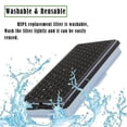 thumbnail image 4 of Labymos 2pcs For Miele Sf-ha 50 Hepa Airclean Filter For S4/s5/s6/s8 C2-c3, 4 of 5