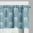 thumbnail image 3 of Ambesonne Skull Valance Pack of 2, Pastel Tones Calavera Art, 42"X12", Blue Grey White, 3 of 5