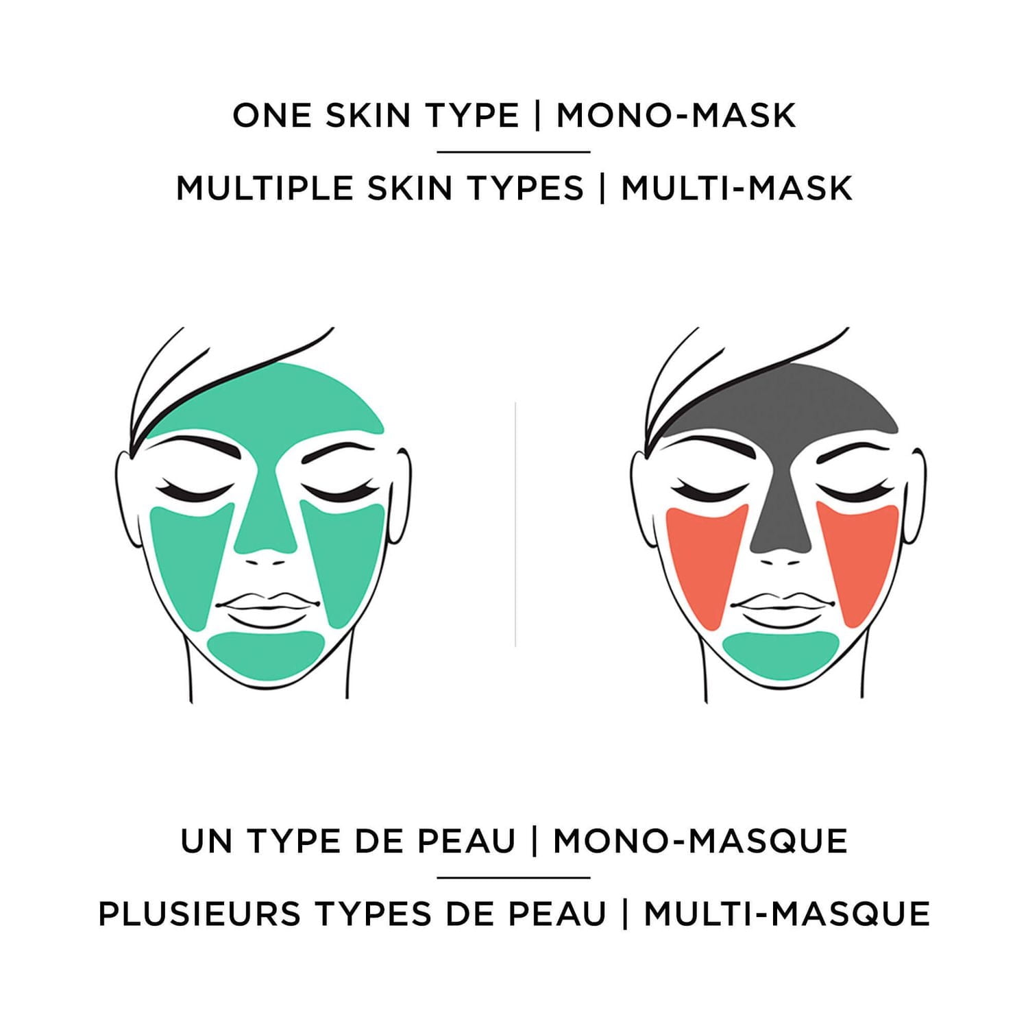 L'Oréal Paris Pure-Clay Masque nettoyant avec 3 Argiles Minérales + Eucalyptus pour peau grasse, 50 ml