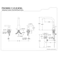 thumbnail image 5 of Kingston Brass FSC8953CKL Kaiser Widespread Bathroom Faucet with Brass Pop-Up, Brushed Brass, 5 of 8