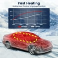 thumbnail image 4 of HCALORY Diesel Air Heater, 12V 8KW Parking Heater with Bluetooth APP Control & LCD Switch & Remote Control & Muffler for Motorhome Boat RV Trucks Car Bus Trailer, 4 of 16