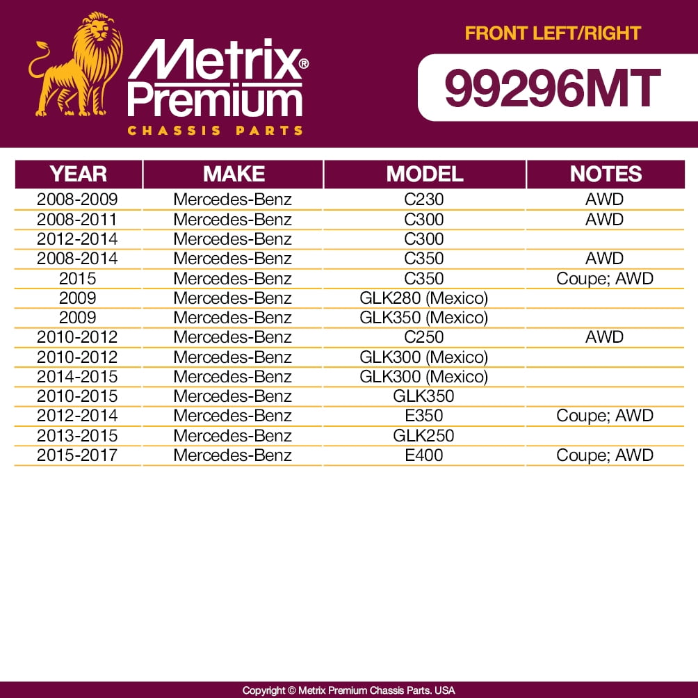 Metrix Premium Chassis Parts - Front Left & Right Sway Bar Stabilizer End Link Kit Fits 08-09 Mercedes-Benz C230 AWD, 08-11 C300 AWD, 12-14 C300, 08-14 C350 AWD, K750335, SL28322, Made in Europe