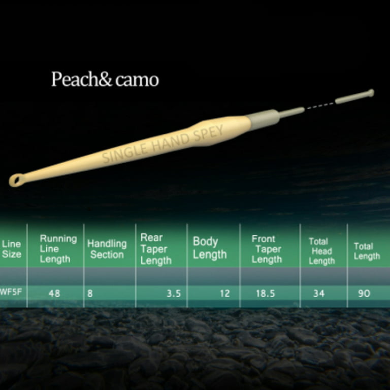 Fly main line one-handed spey rod fly fishing floating water two