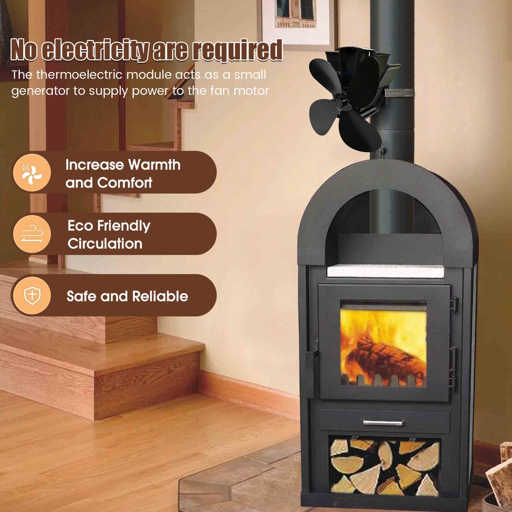 No Magnet Wall Hanging Fireplace Fan Low Noise 4-blade Thermodynamic Stove  Fan For Wood Log Burner Fireplace | Walmart Canada