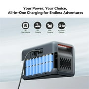 OSCAL PowerMax 1800 SE Solar-Powered Generator – 1024Wh LiFePO4 Battery Station, App-Controlled for Home & Camping