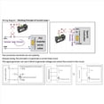 thumbnail image 3 of 6X New 2-Wire 4-20MA Current Signal Generator Panel-Mounted Current Loop Generator 4 to 20MA Simulator High Precision, 3 of 5