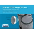 thumbnail image 3 of US Weight Titan Fillable Canopy Weight Bags (4-Pack) with Reliable Zippers, Double-Bagged Design, Heavy Duty Thread and Box-Stitched Stress Points, 3 of 5