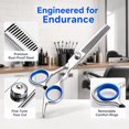 Solargess Dog Thinning Shears, Titanium Stainless Steel Pet Grooming ...