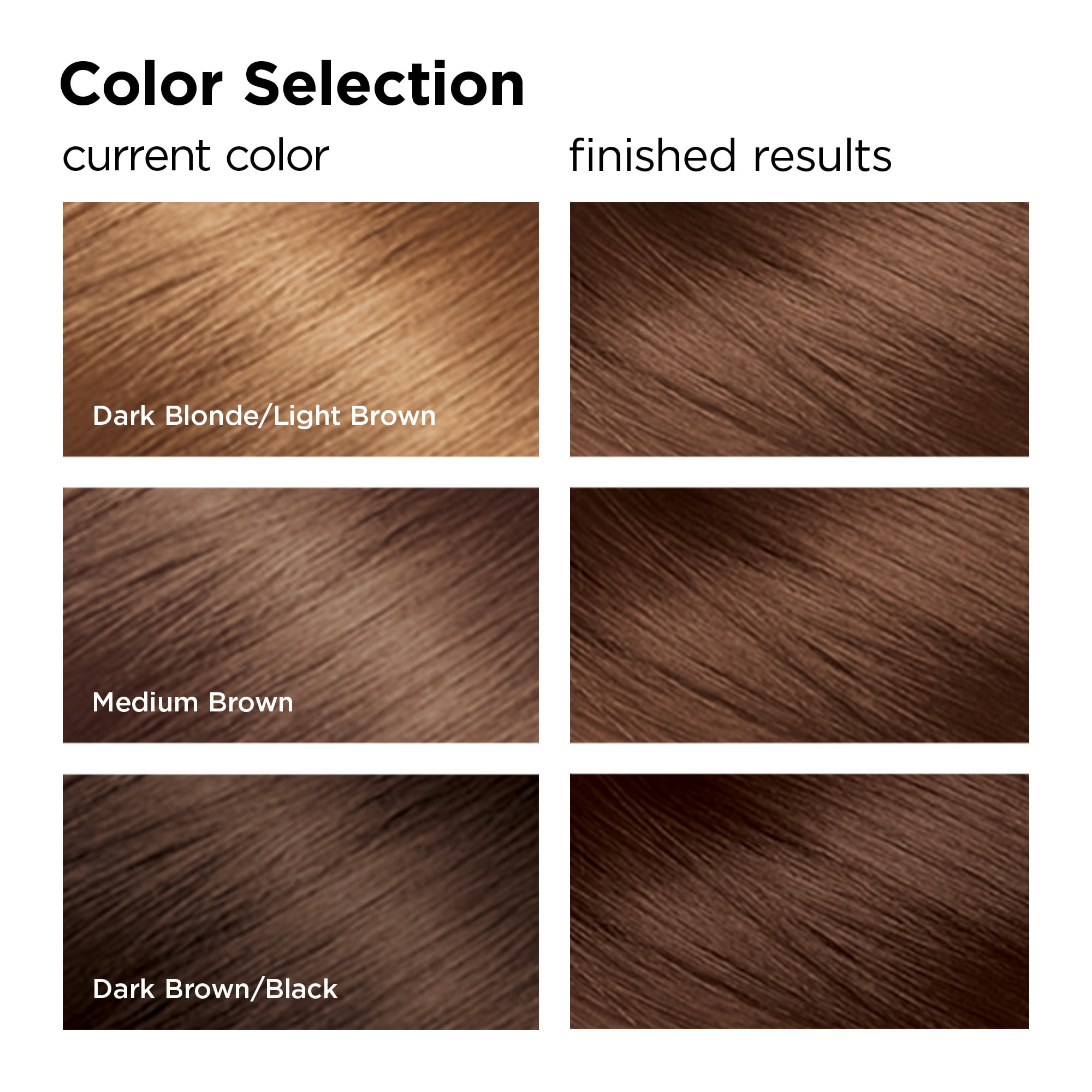 Surface Hair Color Chart