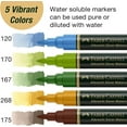 thumbnail image 3 of Faber-Castell Albrecht Dürer Watercolor Markers - Set of 5, Plein Air Tones, 3 of 6