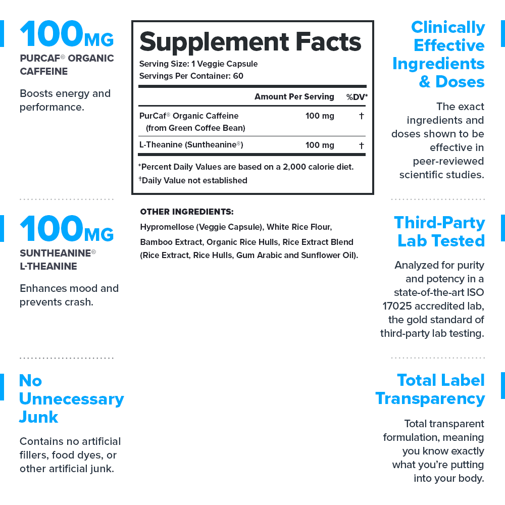 Peak CaffeLegion Athletics Peak Caffeine + L-Theanine Supplement, PurCaf Organic Caffeine & Suntheanine, Energy & Focus Support, 60 Veggie Capsulesine + L-Theanine