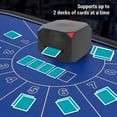 thumbnail image 3 of 360 Automatic Card Shuffler Machine - Silent Rechargeable Battery Operated, 6 Deck Capacity for Poker Blackjack & Family Party Games, 3 of 7