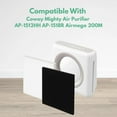 thumbnail image 2 of Replacement HEPA Filter and 2 Sheet Activated Carbon Pre Filter For Coway Air Purifier AP-1512HH and Airmega 200M AP-1518R, 2 of 11