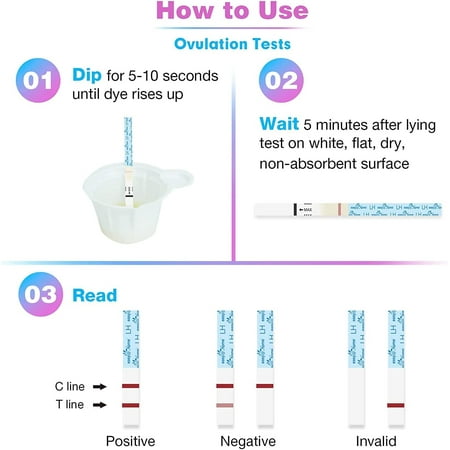 Easy@Home Ovulation Test Strips (100-pack) Value Pack, Reliable Ovulation Preditor Kit and Fertility Test, 100 Tests