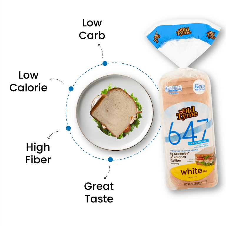 Ezekiel Bread 7 Sprouted Bread