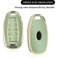 thumbnail image 3 of Key Fob Cover Compatible with Hyundai Palisade Elantra Keychain Case Holder Protector,Green, 3 of 6