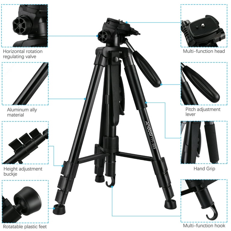 Multi Use Tripod II