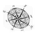 thumbnail image 2 of Navigation Compass Decal,Car Campass Sticker Waterproof Auto Nautical Decal Car Window Decal Precision Engineered, 2 of 9