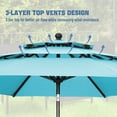 thumbnail image 2 of Autlaycil 10ft Blue Patio Umbrella and Base with Push Button Tilt and Crank, 8 Sturdy Ribs UV Protection Waterproof for Garden, Table, Pool, 2 of 7