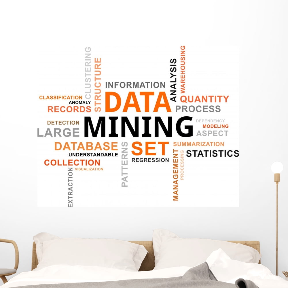 Word Cloud Data Mining Wall Mural Decal by Wallmonkeys Vinyl Peel and ...
