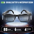 thumbnail image 5 of HBMYN Ai Smart Glasses for Men&Women – Powered,164+ Languages Translation and Photochromic Lens,Meeting Assistant,Glasses W/ Music&Hands-Free Calling,Uv&Blue Light Protection, 5 of 7