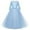 R/Blue279, variant on Vividxx Girls Dress Flower Girl Lace Dress For Kids Wedding Bridesmaid Pageant Party Prom Formal Ball Gown Princess Puffy Tulle Dresses Classic Fashion