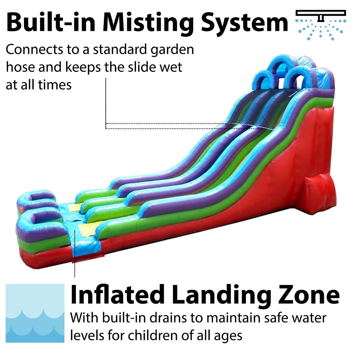 TentandTable Commercial Inflatable Water Slide, Retro Rainbow Dual Lane with Blower, 24 ft