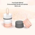 thumbnail image 4 of Dispensador de leche en polvo apilable del envase 3 capas portátiles ANGGREK Otros, 4 of 8