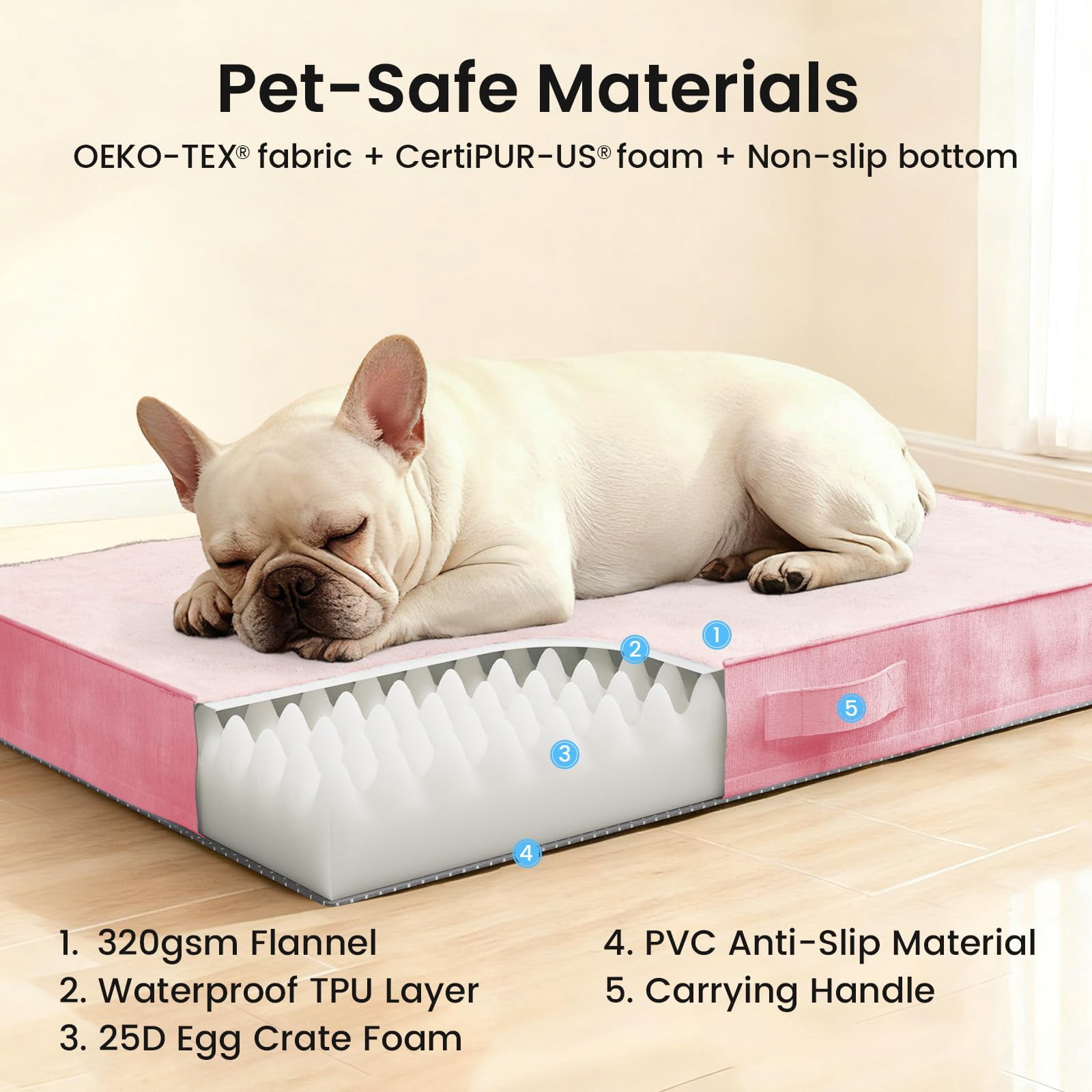 Waterproof Dog Bed For Medium Dogs  Machine-washable Removable Cover In Easy-clean Fabric High Density Foam & Easy-carry Handle Suitable Crate 30 Inch (pink)