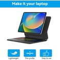 thumbnail image 5 of Magic Keyboard Case for iPad Air 11-inch (M2) 2024 / iPad Pro 11 inch (4th/3rd/2nd/1st Gen) / iPad Air 5th 4th Gen - Magnetic Smart Keyboard Cover with Backlit Multi-Touch Trackpad - Black, 5 of 9